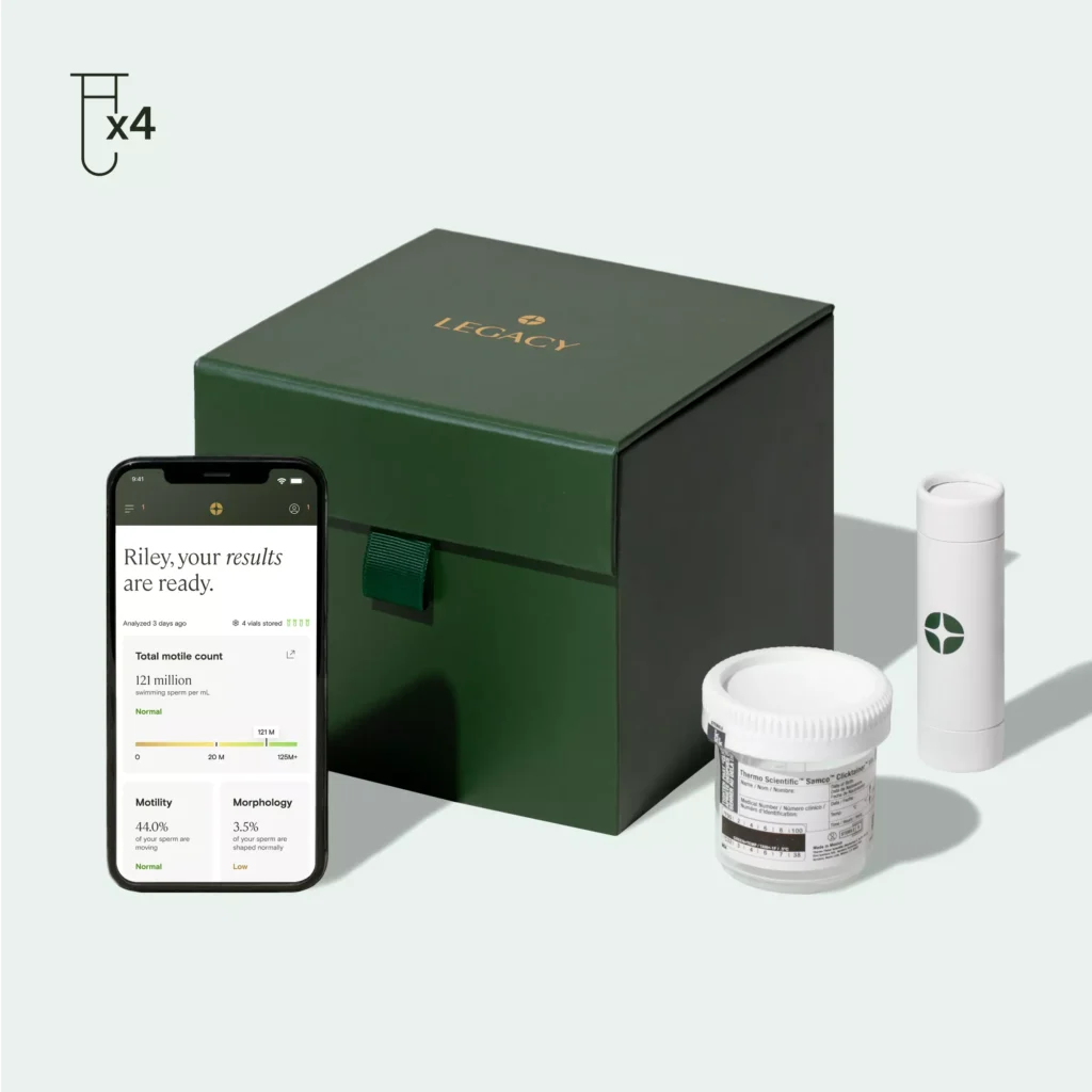 A green box labeled "Legacy" is pictured with a smartphone displaying test results, a white sample container, and a white cylindrical tube, all set against a light background. , Kiara Health Fertility