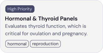 fertility labs